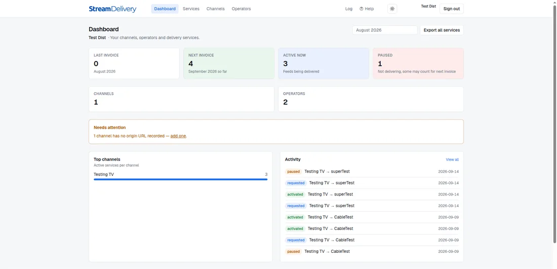 Dashboard: invoice counts, active and paused feeds, channels, operators and the latest activity.