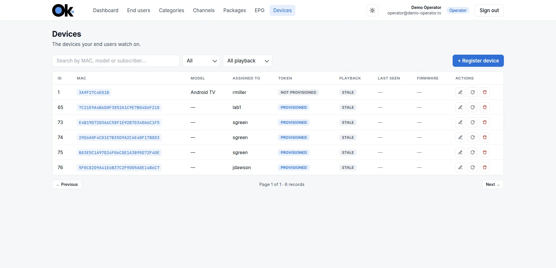 A lista de dispositivos com endereço MAC, modelo, assinante atribuído, token e status de reprodução.